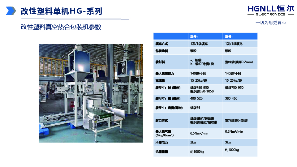 公众号栏目改性塑料类产品全览-09