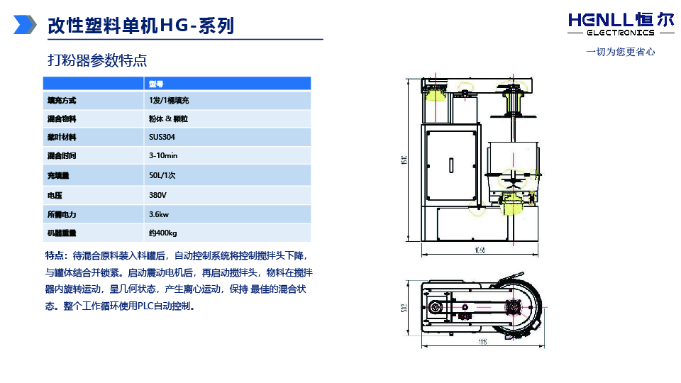 公众号栏目改性塑料类产品全览-27